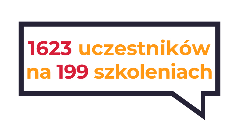 Event Manager Training Group opinie